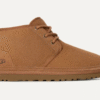 Neumáticos UGG