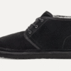 Neumáticos UGG