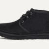 Neumáticos UGG Neumáticos UGG