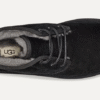 Neumáticos UGG