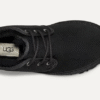 Neumáticos UGG Neumáticos UGG