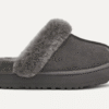 UGG Disctete