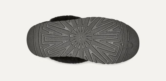 UGG Disctete