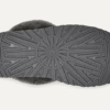 UGG Disctete