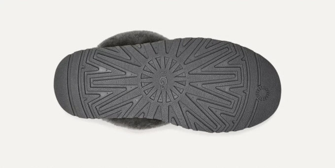 UGG Disctete