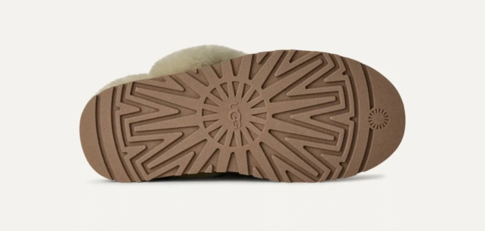 UGG Disctete